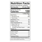 Christmas Confetti Popcorn